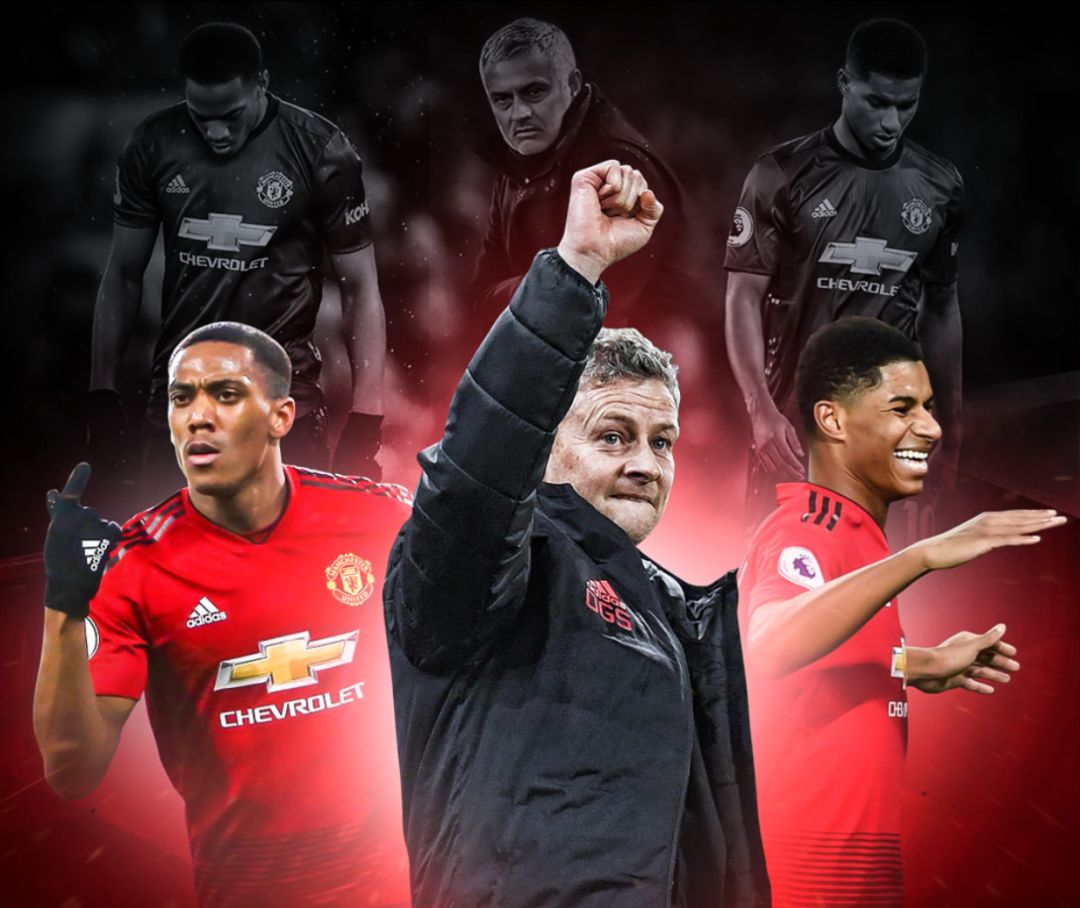 的关键因素 的关键因素